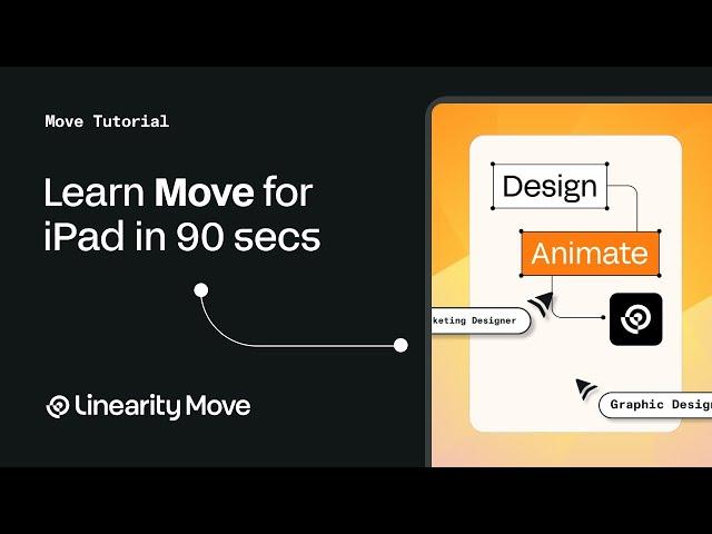 Learn Linearity Move for iPad in 90 Seconds