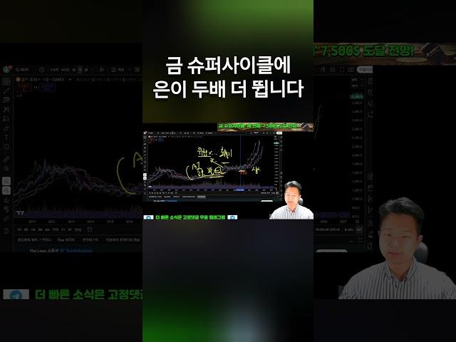 금의 레버리지형 은 폭등, 산업수요 놀랍다 #은값전망 #은값 #은투자