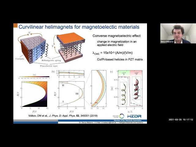 Dr  Denys Makarov : Curvilinear magnetism