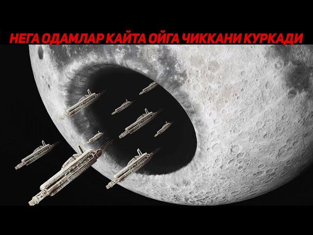 ОДАМЛАР НЕГА ОЙГА ЧИККАНИ КУРКИШИ АНИК БУЛДИ