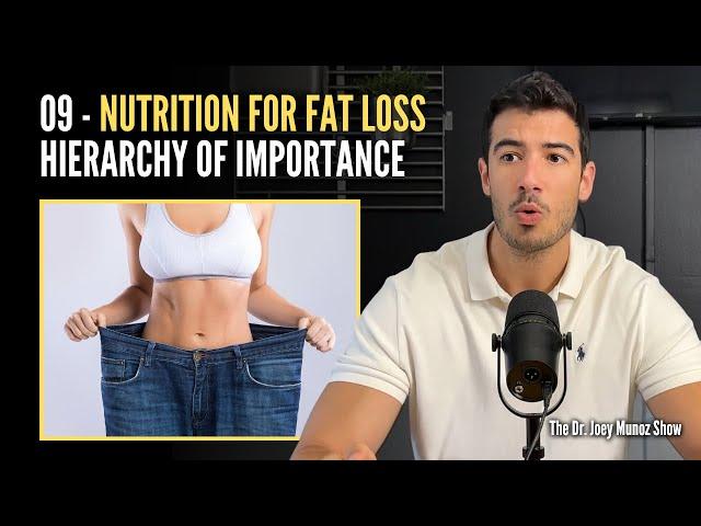 Nutrition for fat loss: Hierarchy of Importance