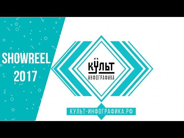 Showreel 2017 - инфографика, анимационные ролики, продающее видео, эксплейнер, реклама