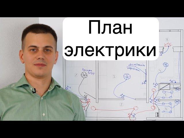 ТЗ Системы электроснабжения - План электрики