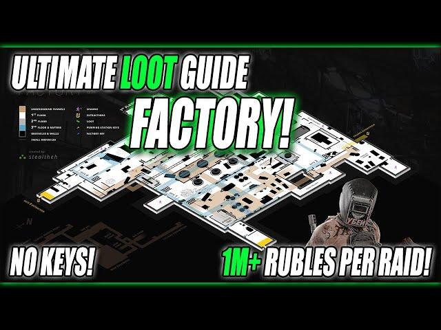 Ultimate FACTORY Loot Guide! - Escape From Tarkov