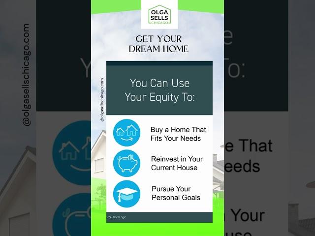 Real Estate 101: How Can You Use Your Equity?
