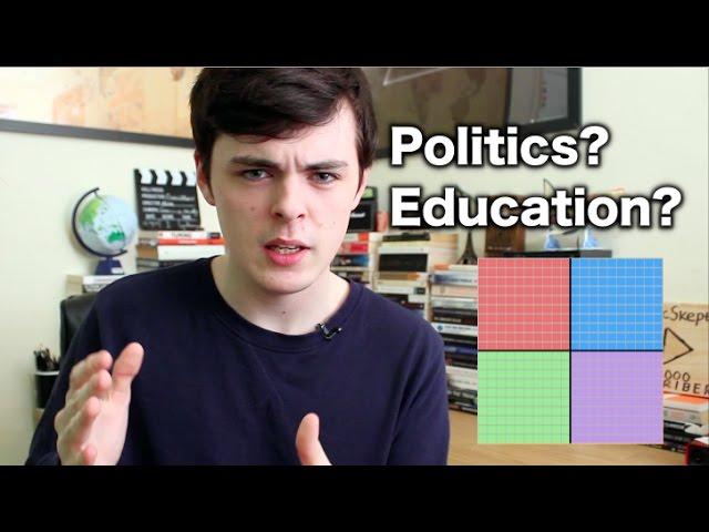 What Is The Worst Religion? What Are My Politics? What Am I Studying? | 80K Q&A