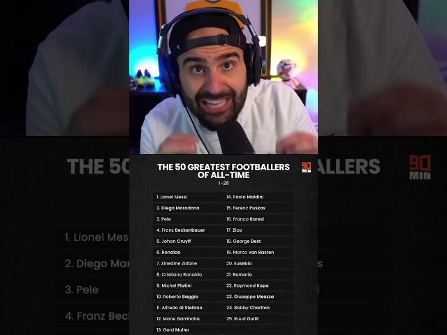 Reacting To The Top 50 Footballers Of All Time #shorts #football #reaction