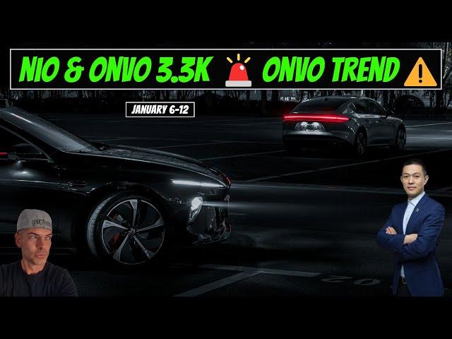 NIO & Onvo 3.3k Onvo trend️#nio #onvo #niostock