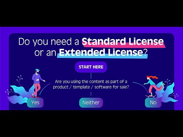 Regular License vs Extended License - Which License Do I Need for CodeCanyon/ThemeForest Purchases?