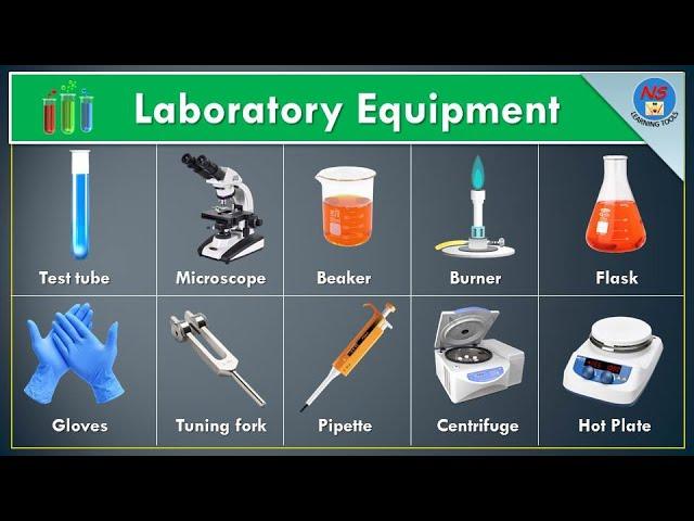 Laboratory Vocabulary | 50 Laboratory Equipment Names | Laboratory Equipment list | Lab Instruments