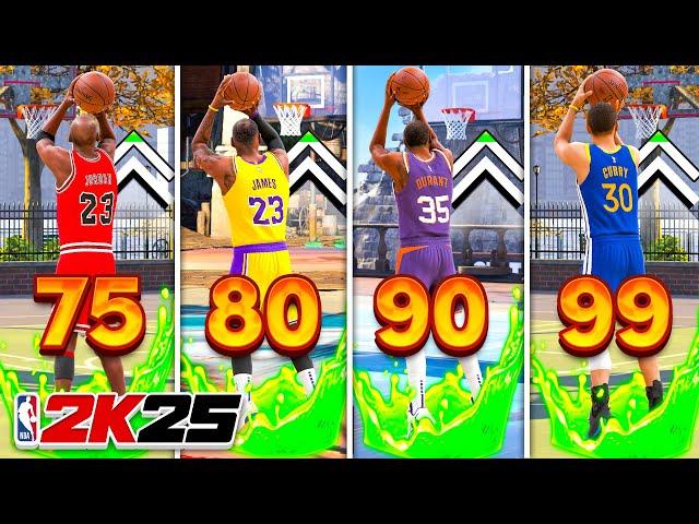 The BEST JUMPSHOTS for EVERY HEIGHT + THREE POINT RATING on NBA 2K25