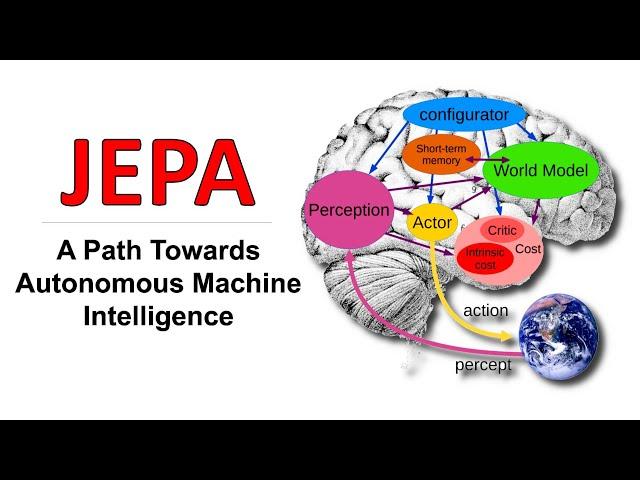 JEPA - A Path Towards Autonomous Machine Intelligence (Paper Explained)