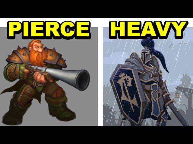 How to COUNTER YOUR OPPONENT! Warcraft 3 Direct Strike Guide