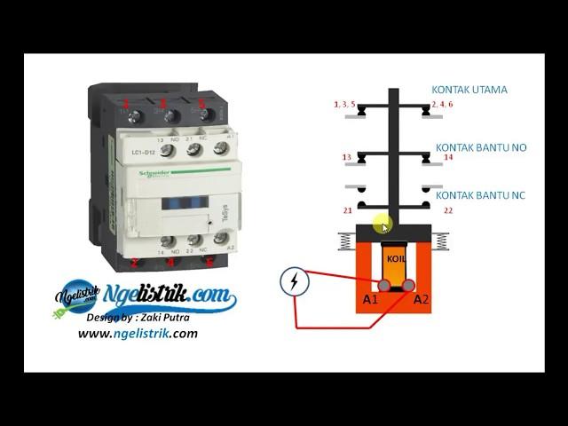 Prinsip Kerja Kontaktor Magnet (Rangkaian DOL)