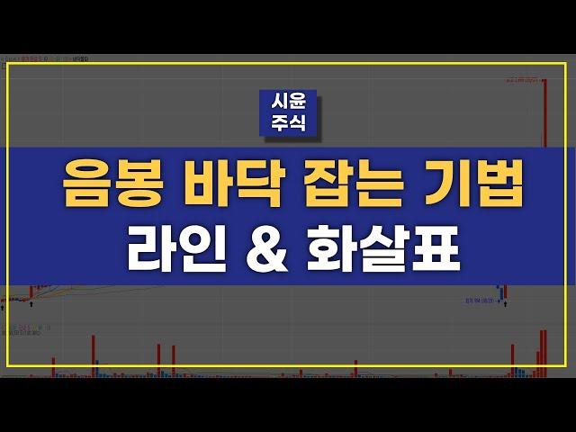 시윤주식 ㅣ음봉바닥 매매의 기준봉 표시 & 캔들라인표시 & 매수 화살표를 만들어 보았습니다.