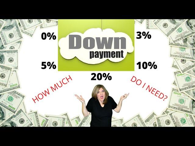 Average down payment on a house for first time buyer?