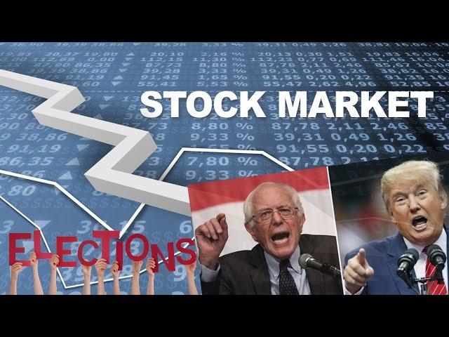 Investomath - How Elections Influence Stocks and When is Best to Invest?