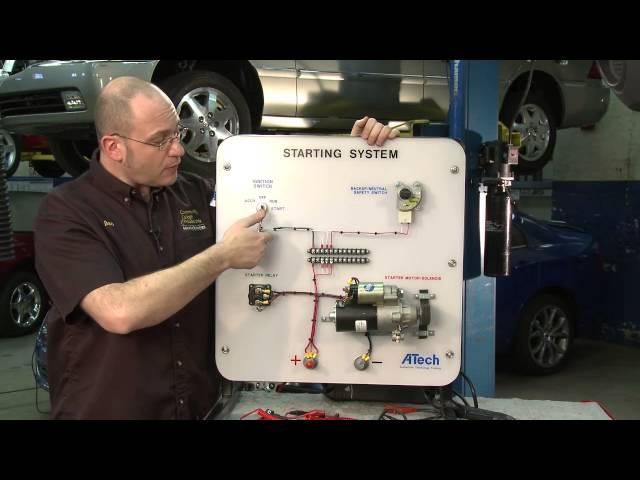 Car Corner: Starter Maintenance