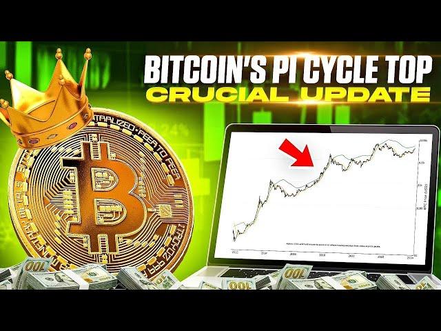 Where Could The Next Bitcoin Top Be? Pi Cycle Top Indicator