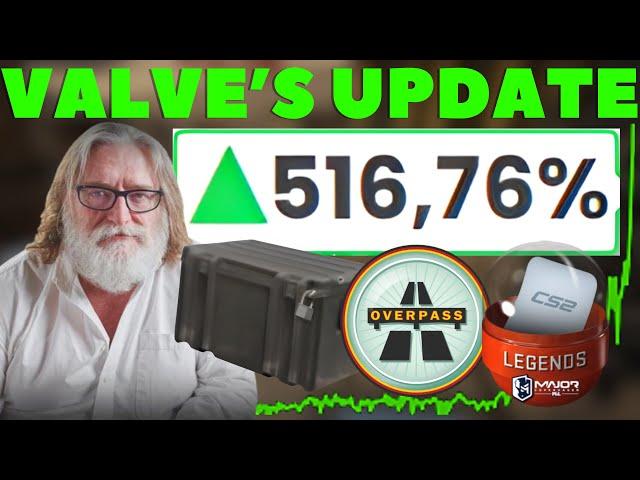 Valve’s New Update And It's Impact For CS2 Investing