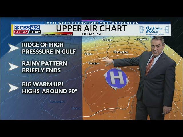 Weather Pattern Changes to Much Warmer and Drier Conditions Through Friday - CBS42 News @ 10pm Forec