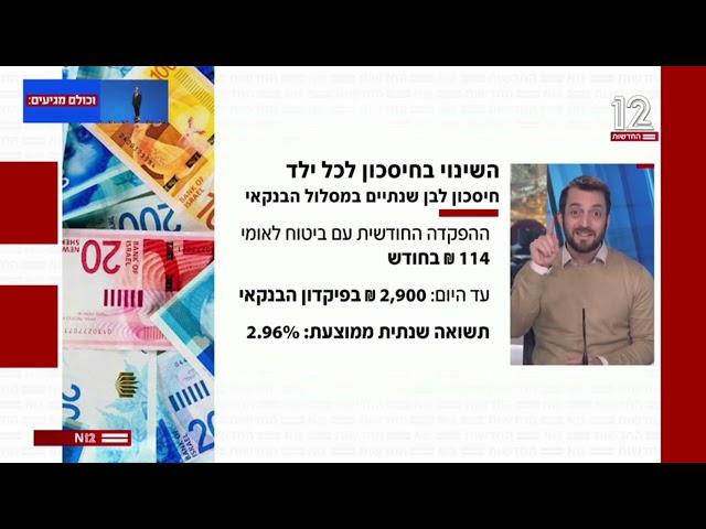 הרפורמה בחיסכון לכל ילד 2025 - פרשנות של תמיר מנדובסקי