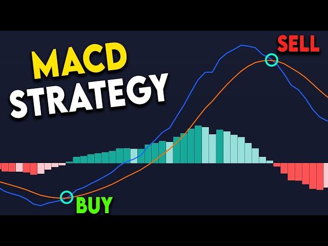 BEST MACD Trading Strategy [86% Win Rate]