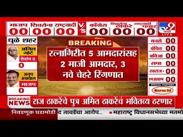 Maharashtra Assembly Election Results 2024 | Ratnagiri मध्ये 20 टेबलांवर 26 फेऱ्यांमध्ये मतमोजणी