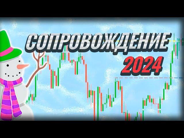 Системный Трейдинг. Сделки по паттернам Price Action