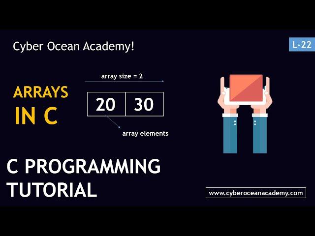 Array in C programming | C programming tutorial | Cyber Ocean Academy!