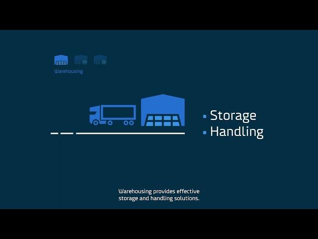 DFDS Logistics Warehousing Solutions