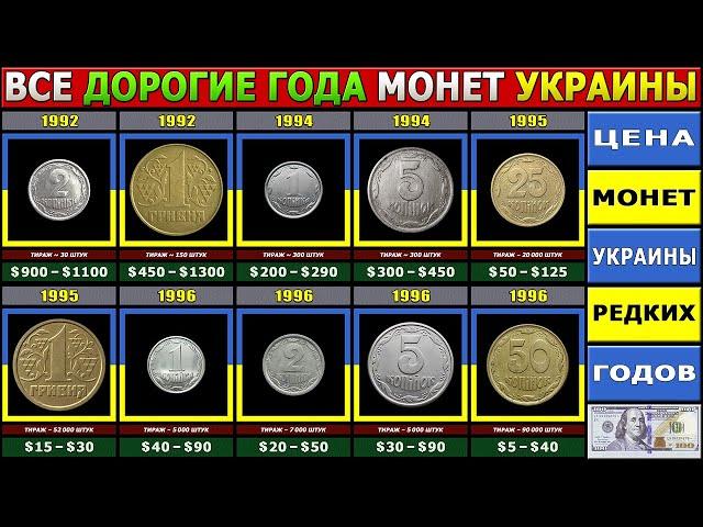 САМЫЕ ДОРОГИЕ МОНЕТЫ УКРАИНЫ | ЦЕНА МОНЕТ УКРАИНЫ РЕДКИХ ГОДОВ | ДОРОГИЕ ГОДА МОНЕТ УКРАИНЫ