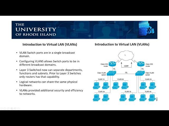 Introduction to VLANs