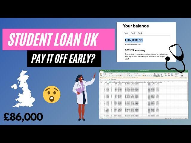 Student Loans UK- Why I decided to pay off my student loan early | Junior doctor