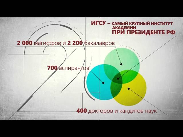 ИГСУ РАНХиГС. 7 причин почему именно ИГСУ