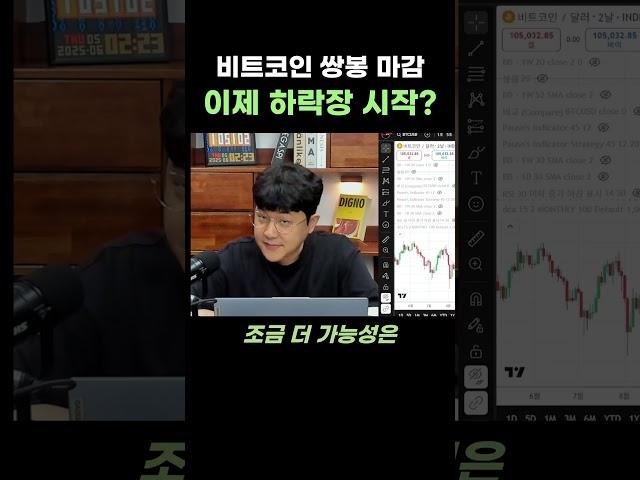 비트코인, 이번에도 쌍봉으로 끝날까? 반감기 사이클로 본 고점 시나리오