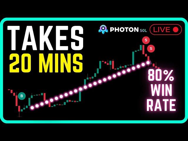 How To Make $500 Per Day Trading Memecoins - LIVE Tutorial