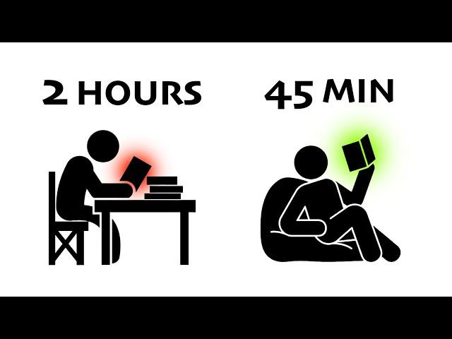 How to study fast AF