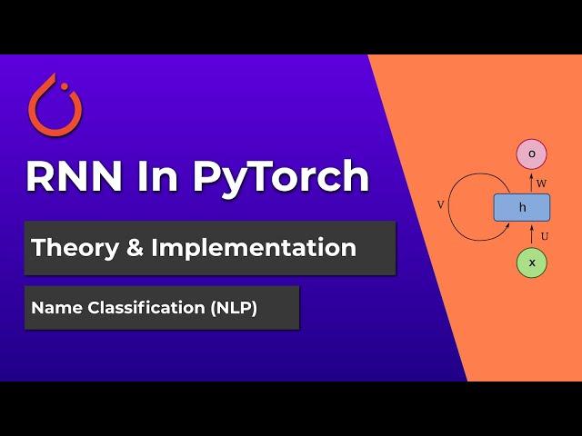 PyTorch RNN Tutorial - Name Classification Using A Recurrent Neural Net