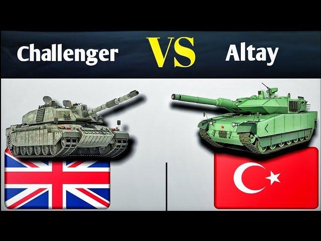 Challenger 3 VS Altay Tank | Future Main Battle Tank Technology