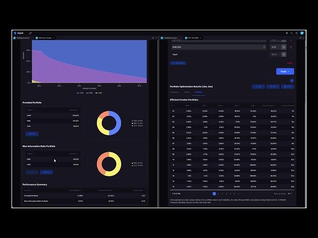 HarmoniX Demo: Optimize Portfolios with Smart Insights
