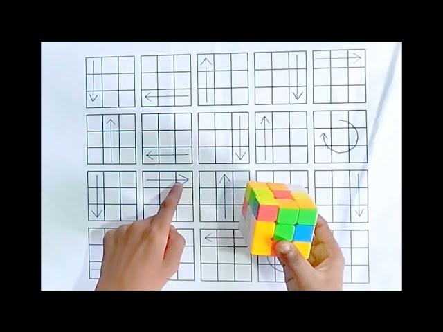 Rubik's Cube Solve In Just 60 sec...| Rubik Cube Solve Step By Step...|@cubesking747