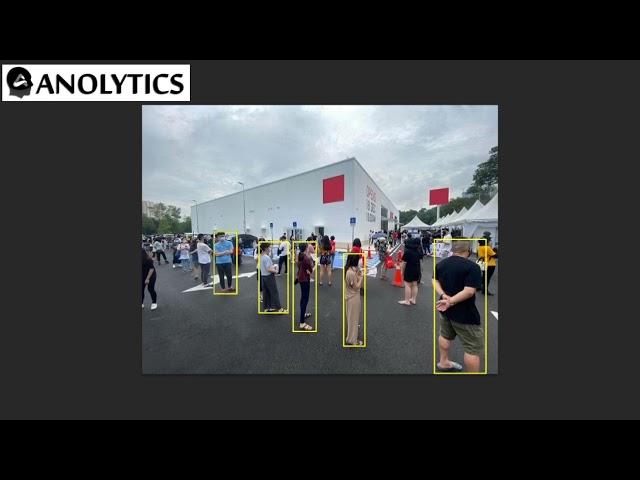 Image Annotation for Crowd Detection in AI Security Camera