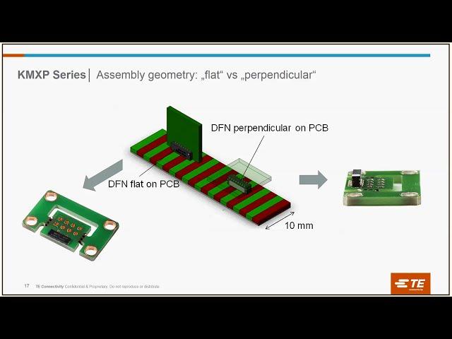 KMXP Series AMR Position Sensor | Webinar