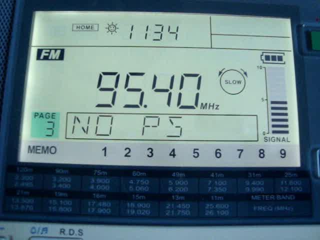 95,4 MHz - Sveriges Radio P3