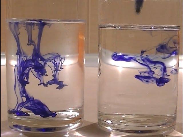 Diffusion and Temperature: Water & Pen ink & Vinegar