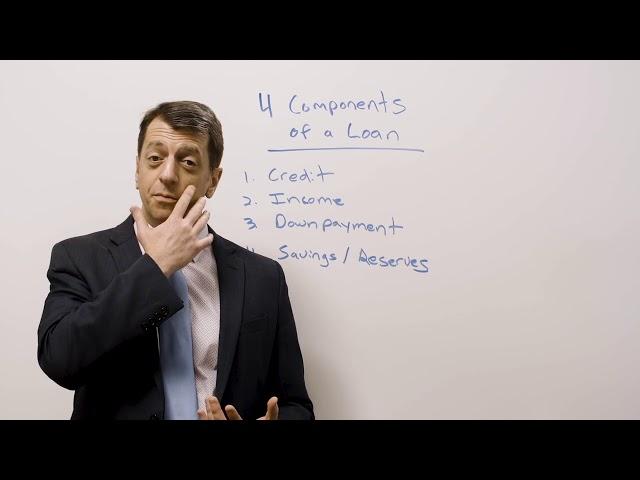 4 Components of a Mortgage Loan