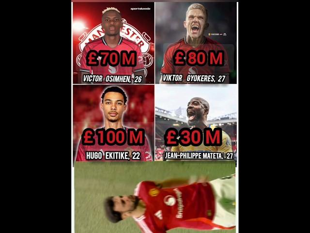 Which of those strikers should Man United Sign this summer #mutv #viralshorts #football #manutd