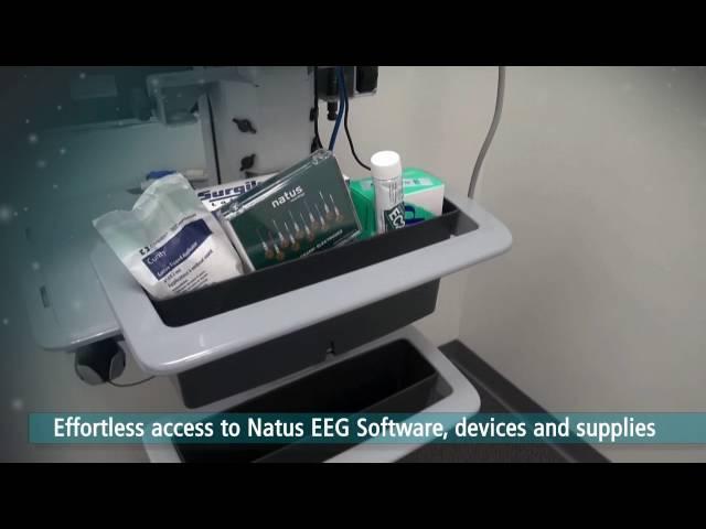 Introducing.... Natus ErgoJust Cart