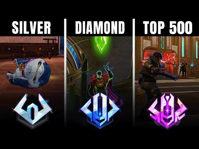 My Advice for Every Rank in Marvel Rivals Season 1 (updated)
